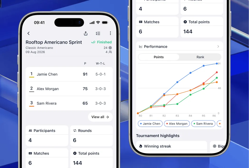 Tournament Analytics Screenshot